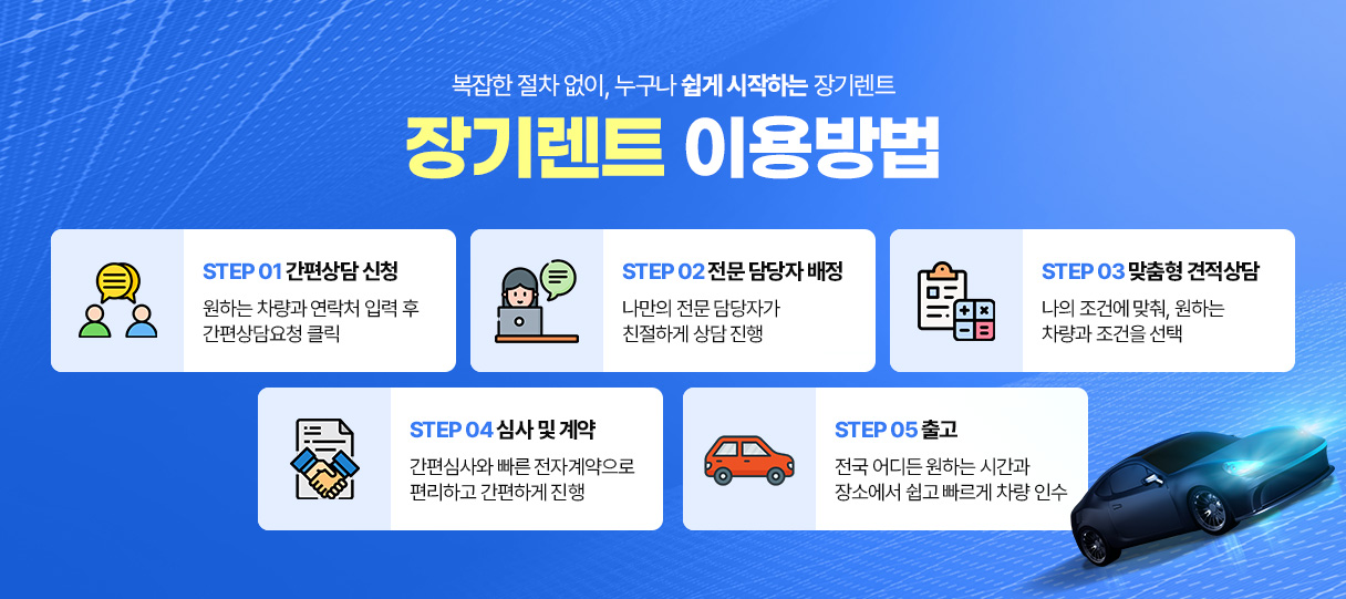 장기렌트 이용방법